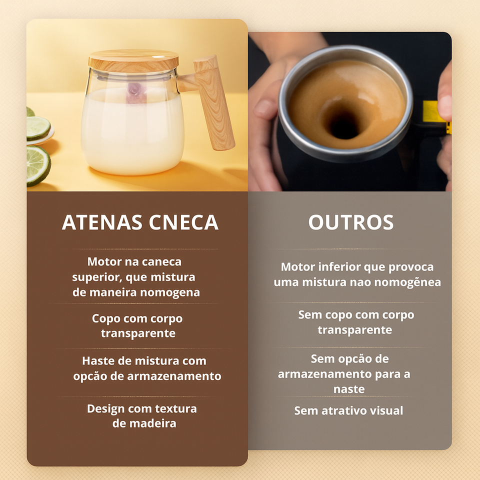 AutoBlend™ – A caneca que mistura sozinha. Zero grumos. Zero esforço.