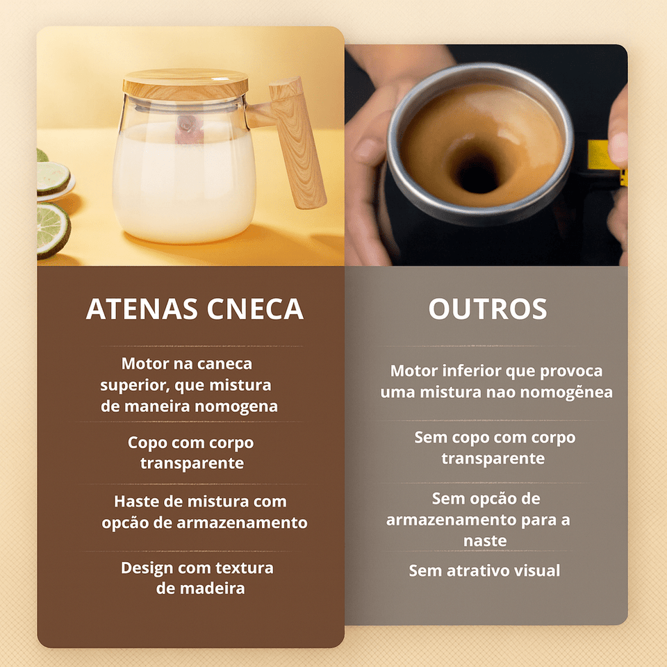 AutoBlend™ – A caneca que mistura sozinha. Zero grumos. Zero esforço. - Tienda Autoblend Portugal
